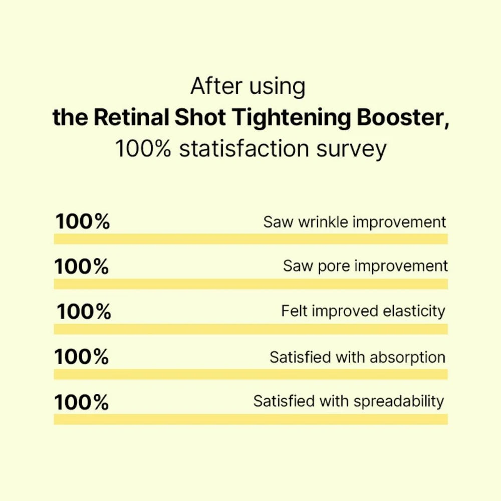 Celimax The Vita-A Retinal Shot For Anti-Aging