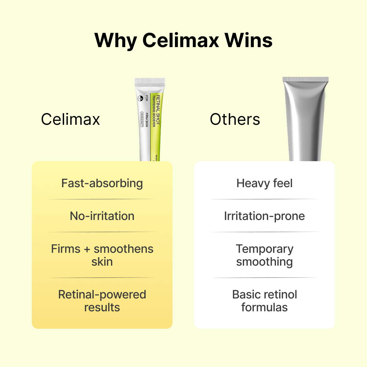 Celimax The Vita-A Retinal Shot For Anti-Aging