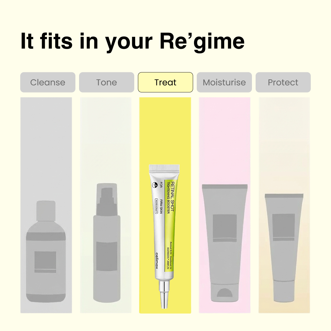 Celimax The Vita-A Retinal Shot For Anti-Aging